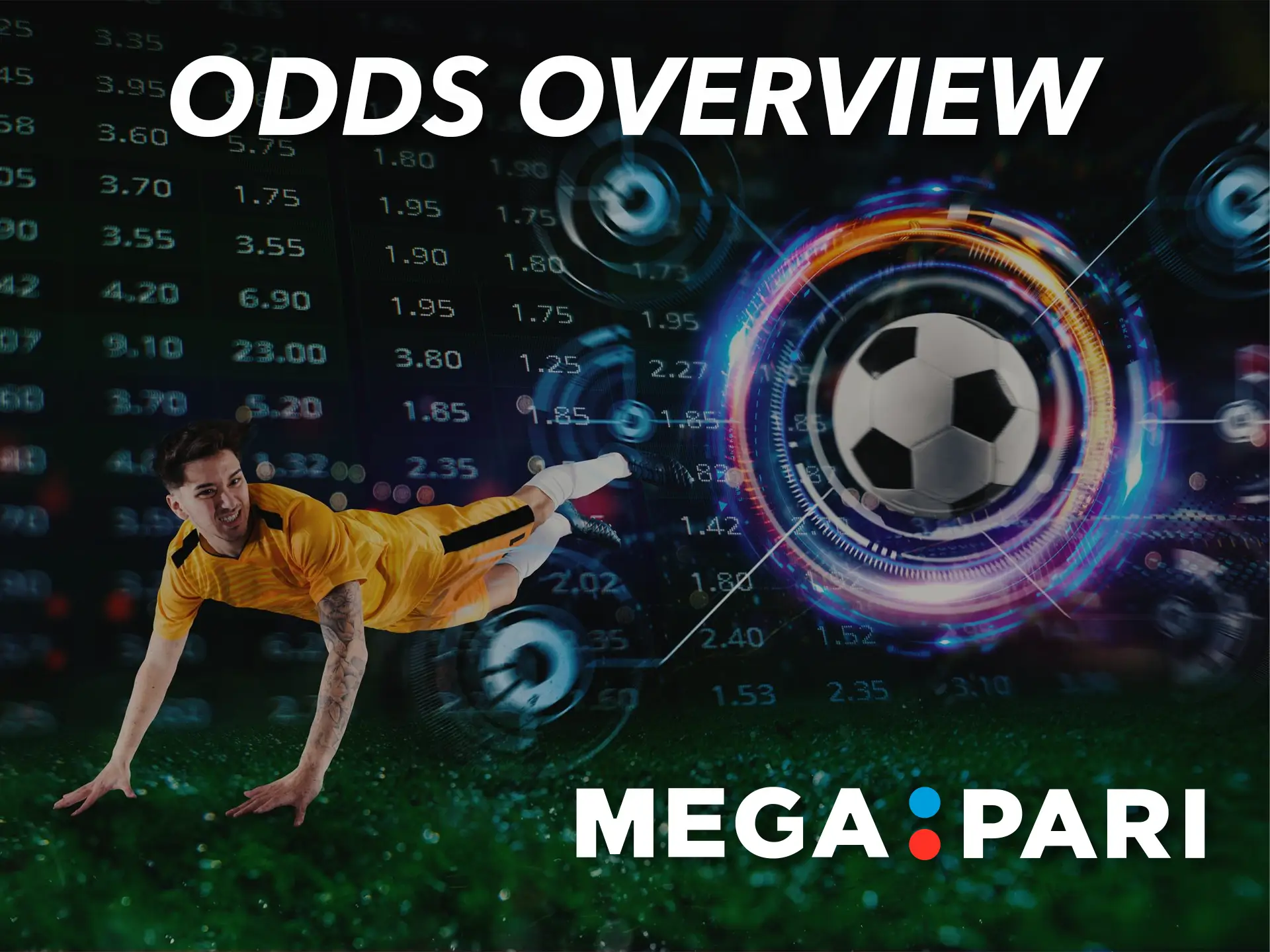 Megapari has the highest odds.